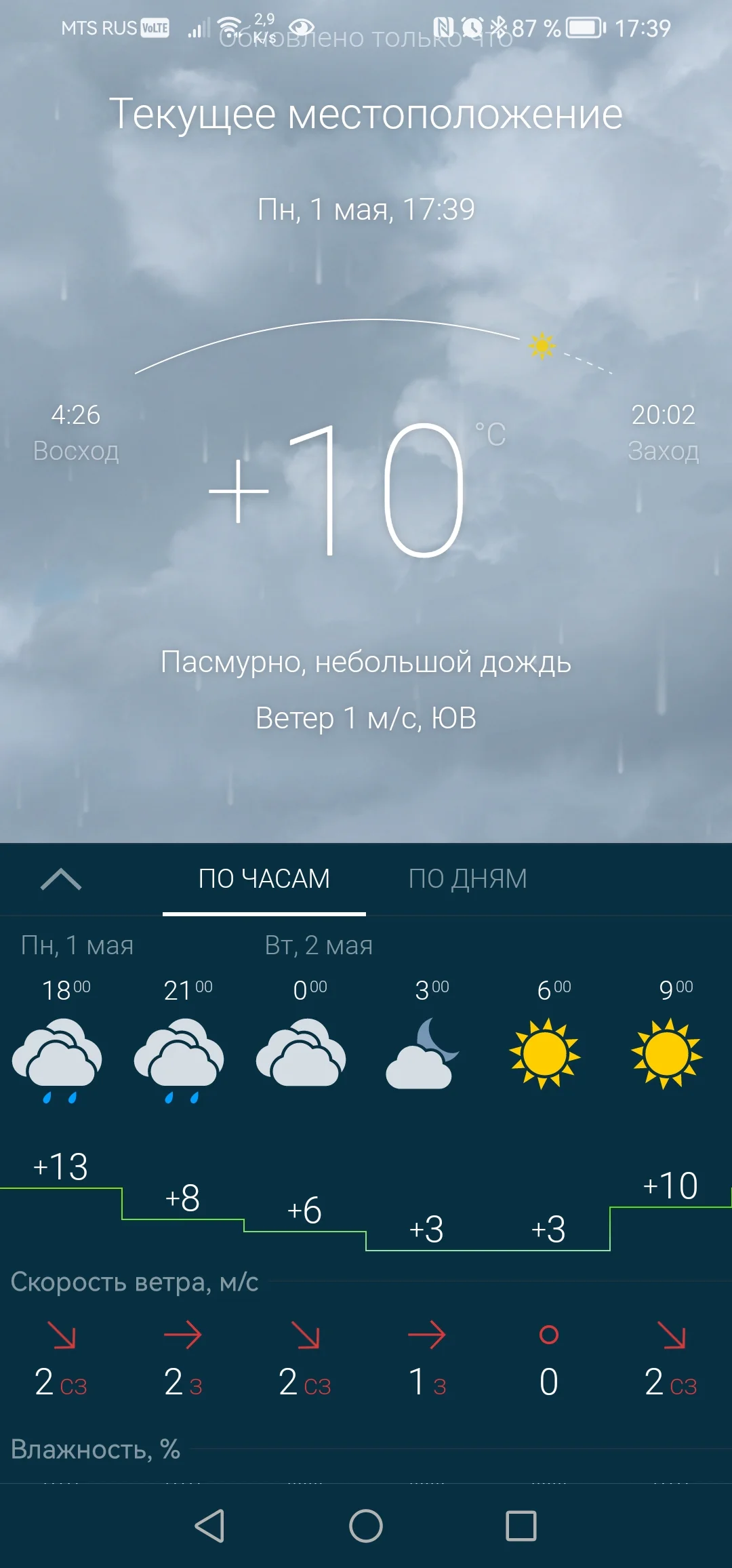 Screenshot_20230501_173912_ru.gismeteo.gismeteo.webp