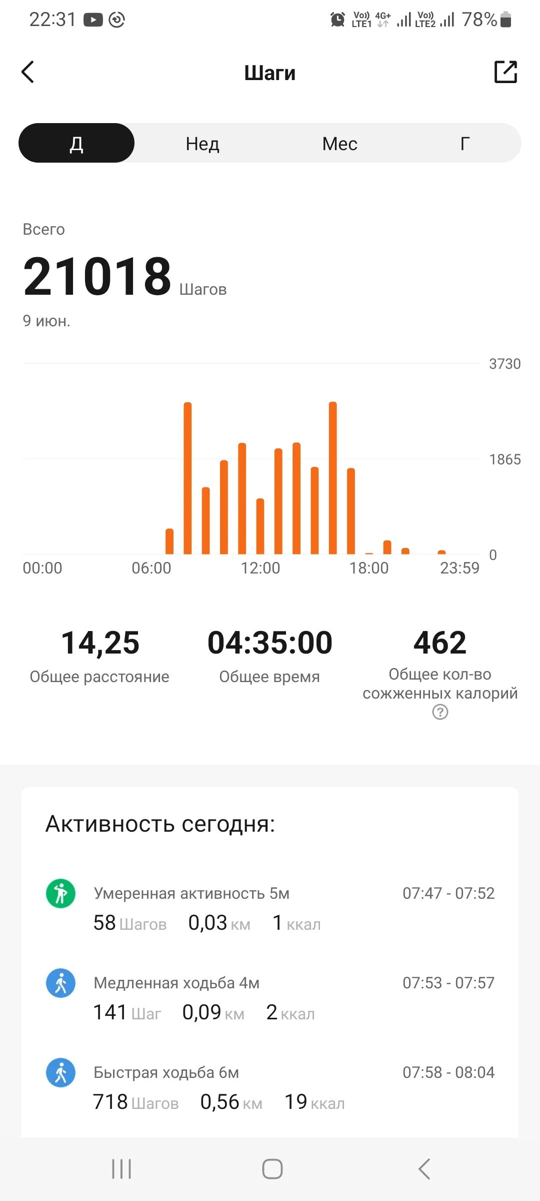 Screenshot_20230609_223109_Zepp Life.webp