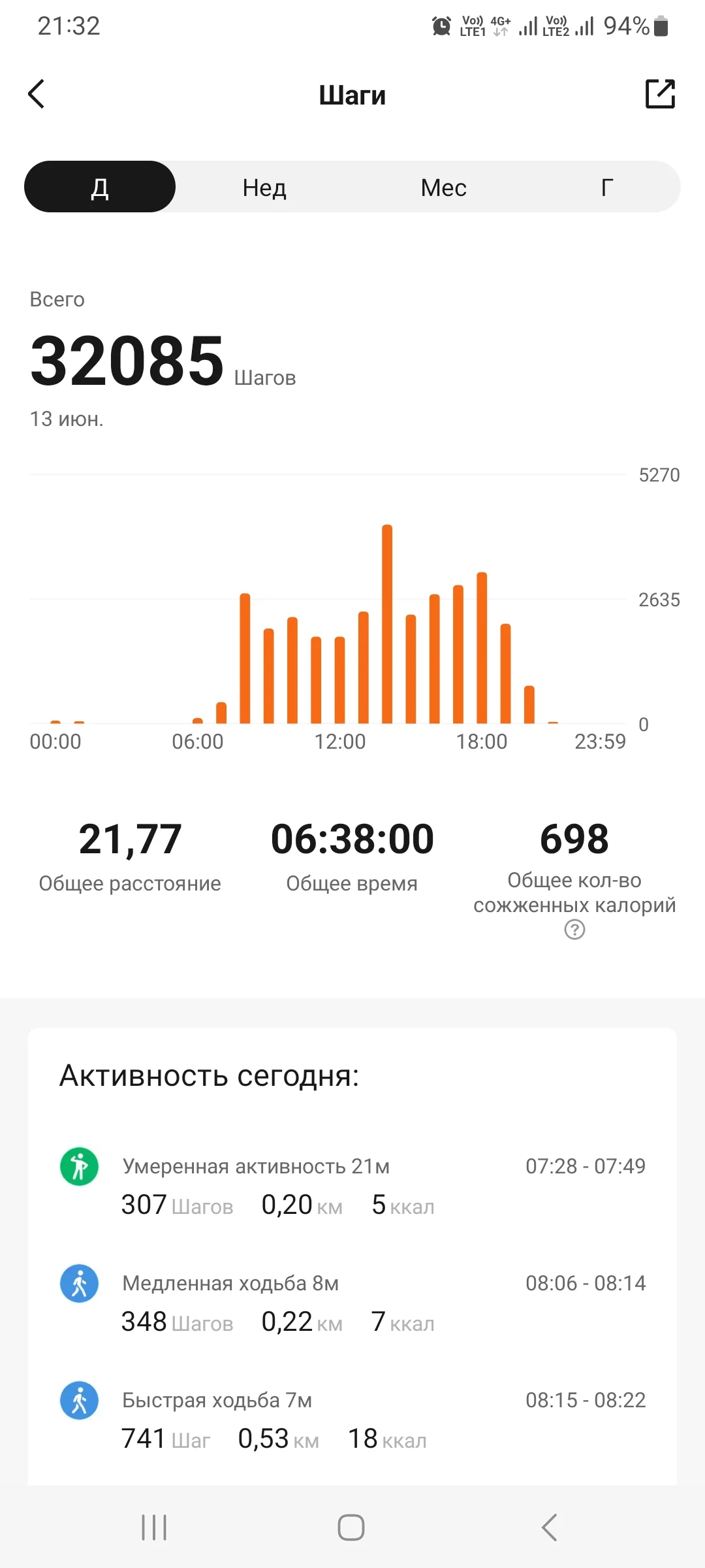 Screenshot_20230613_213248_Zepp Life.webp