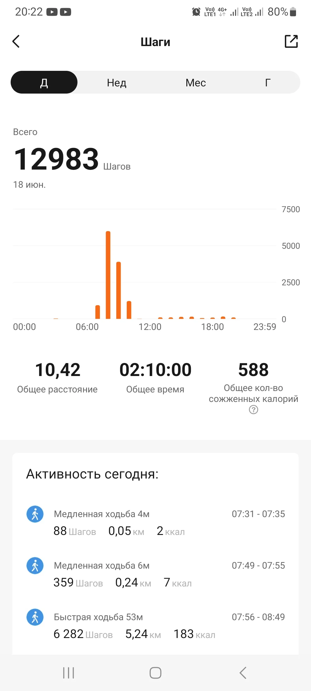 Screenshot_20230618_202202_Zepp Life.webp