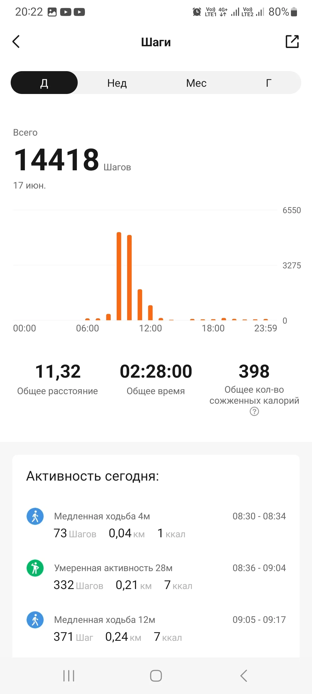 Screenshot_20230618_202215_Zepp Life.webp