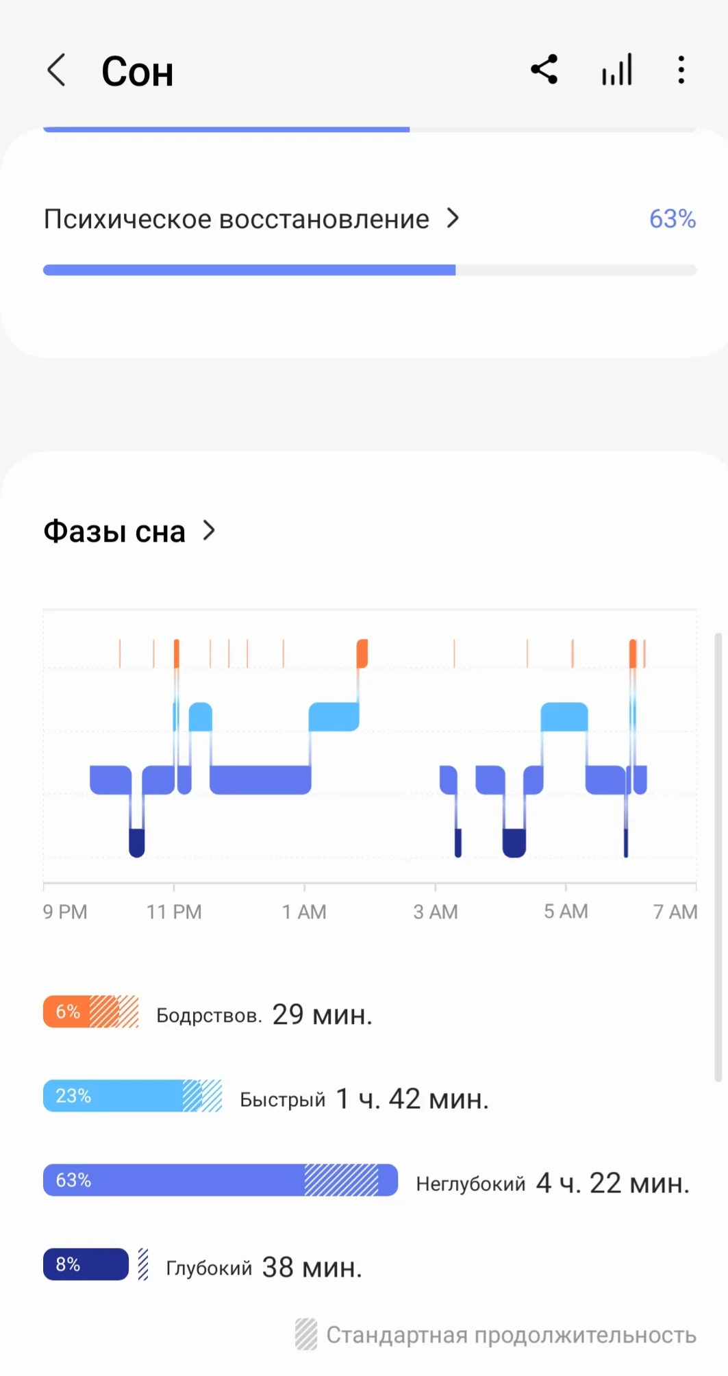 Screenshot_20230801_142827_Samsung Health.webp