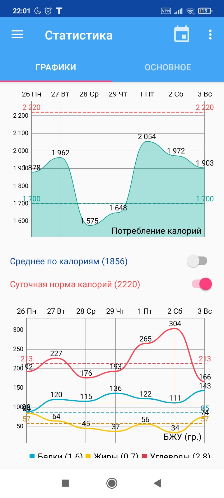 Screenshot_2024-03-03-22-01-39-008_ru.hikisoft.calories.jpg