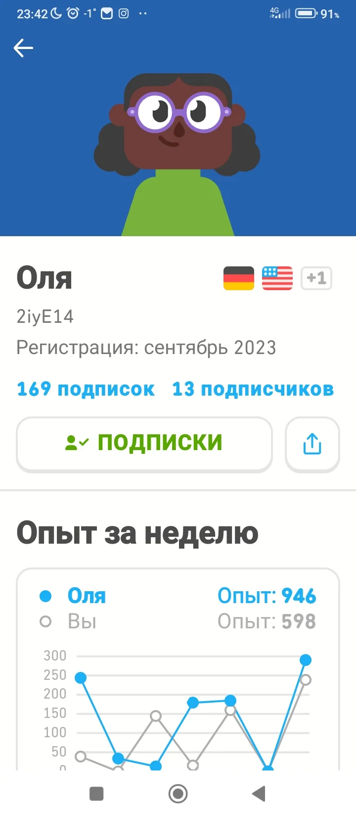 Screenshot_2024-04-05-23-42-13-593_com.duolingo.webp