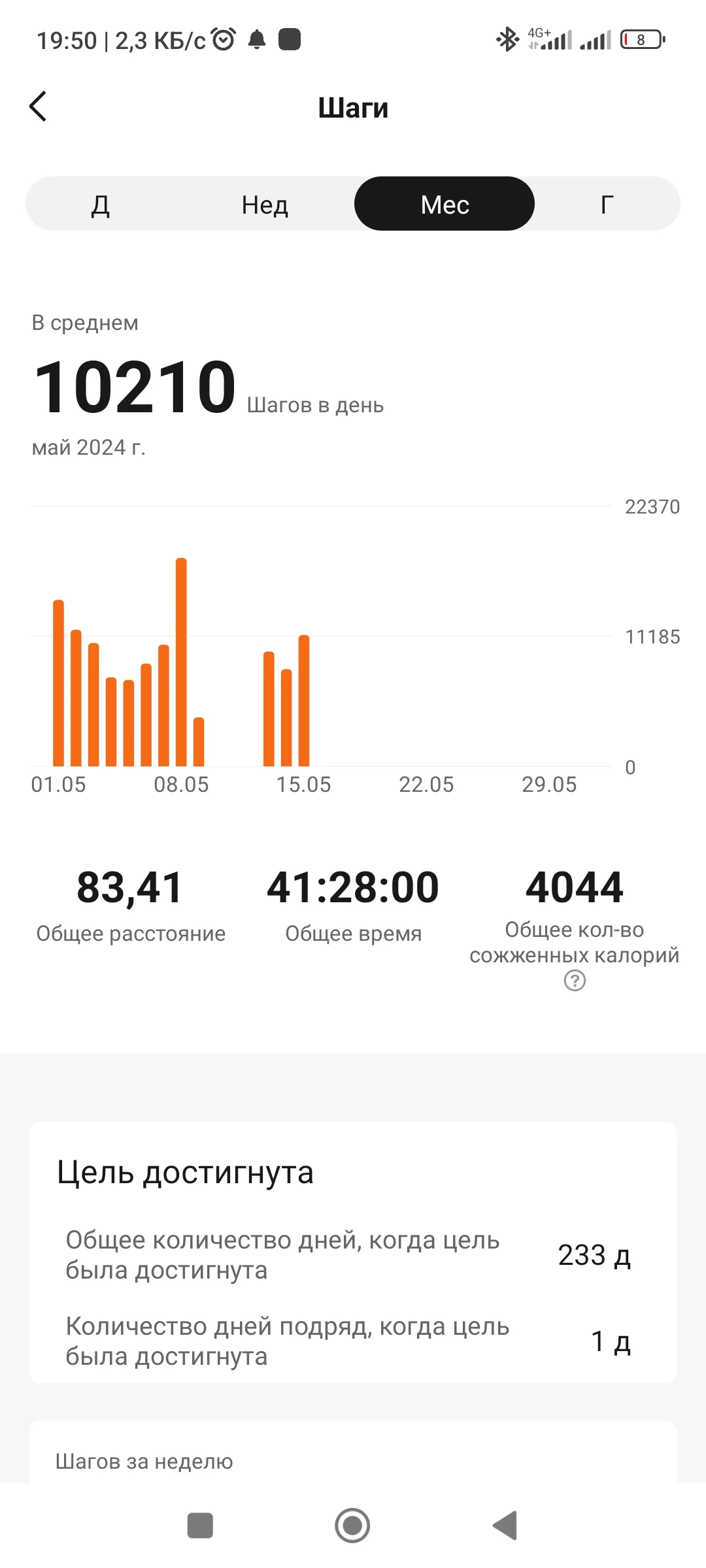 Screenshot_2024-05-15-19-50-13-446_com.xiaomi.hm.health.webp