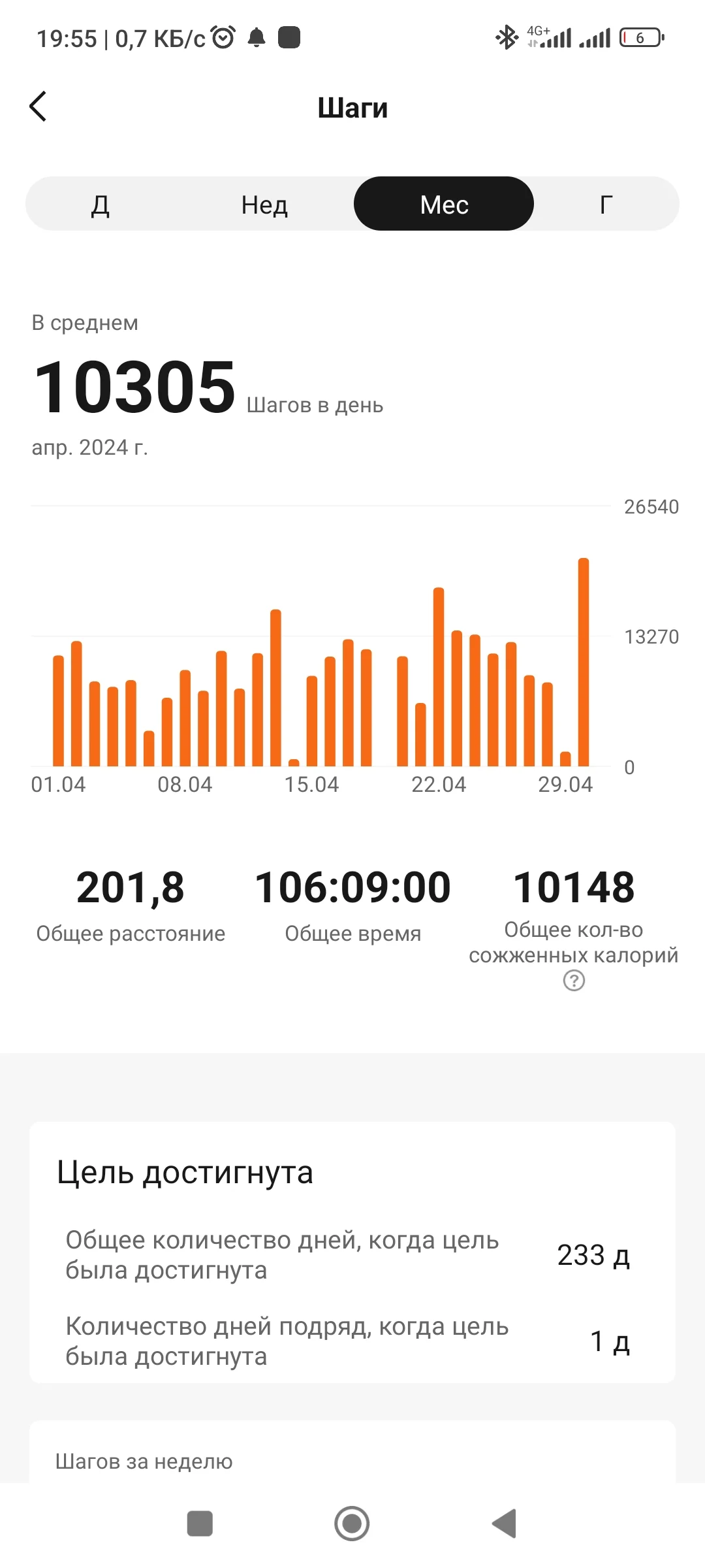 Screenshot_2024-05-15-19-55-30-220_com.xiaomi.hm.health.webp