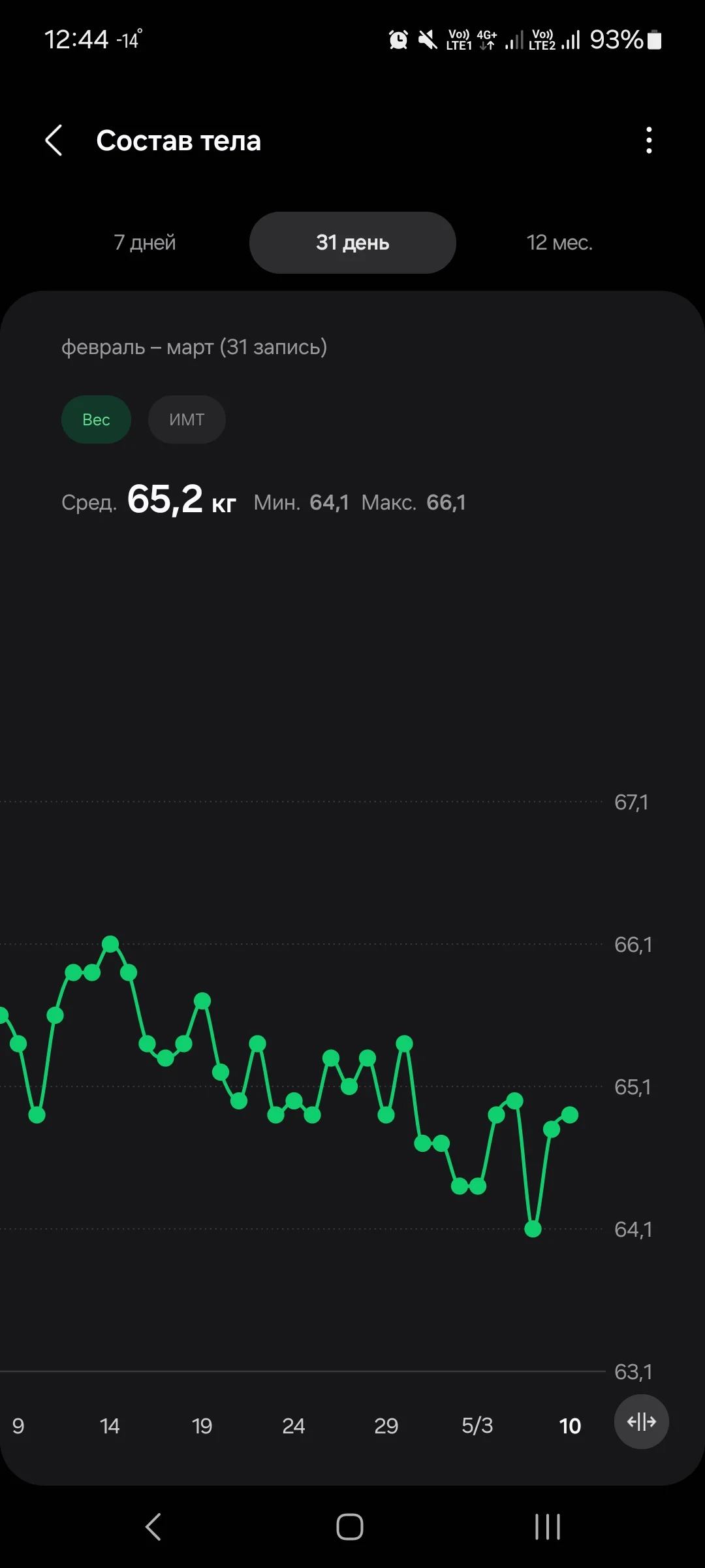 Screenshot_20240310_124400_Samsung Health.webp