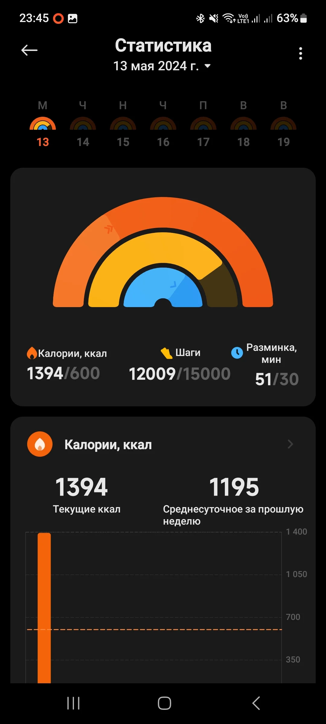 Screenshot_20240513_234519_Mi Fitness.webp