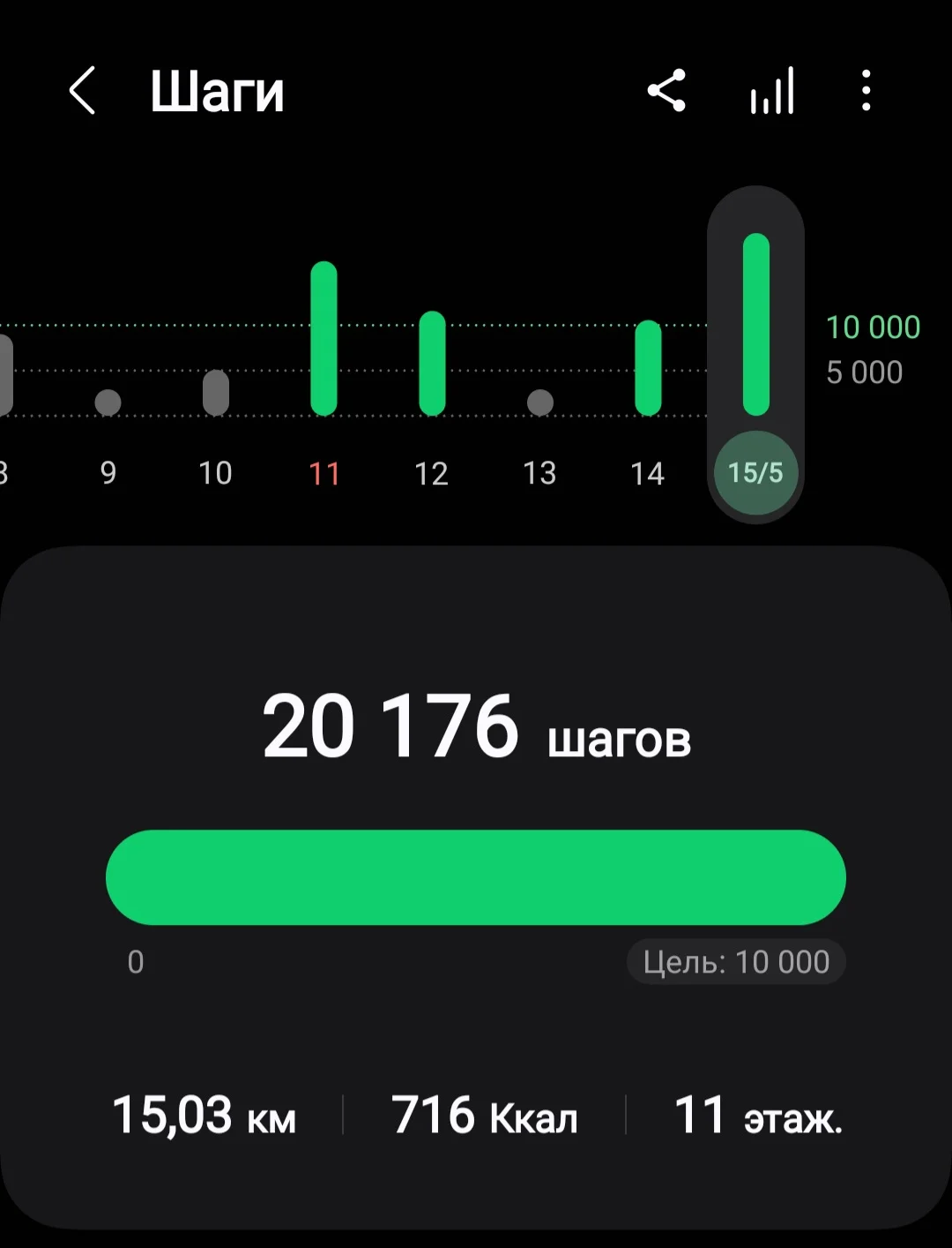 Screenshot_20240515_230101_Samsung Health.webp