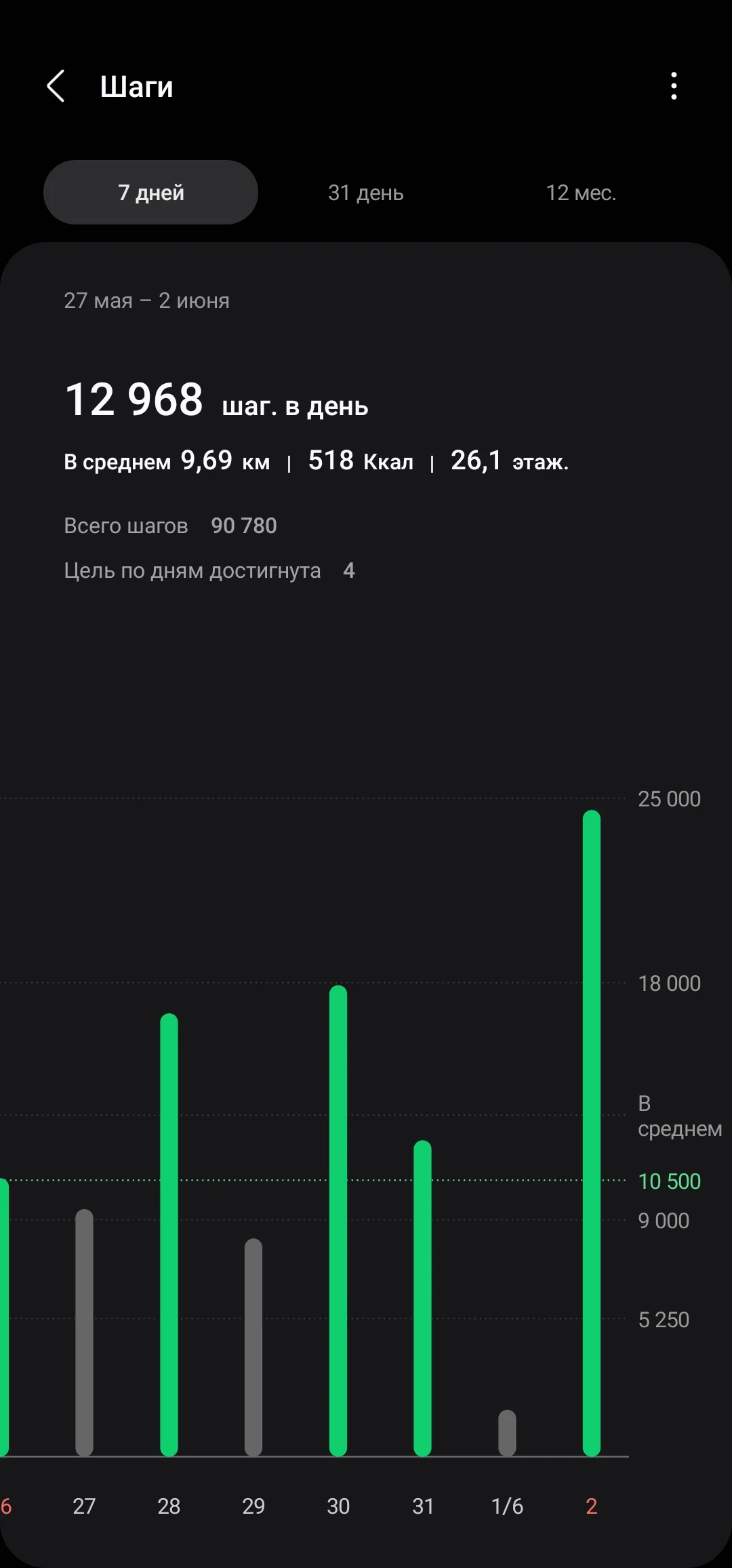 Screenshot_20240603_085556_Samsung Health.webp
