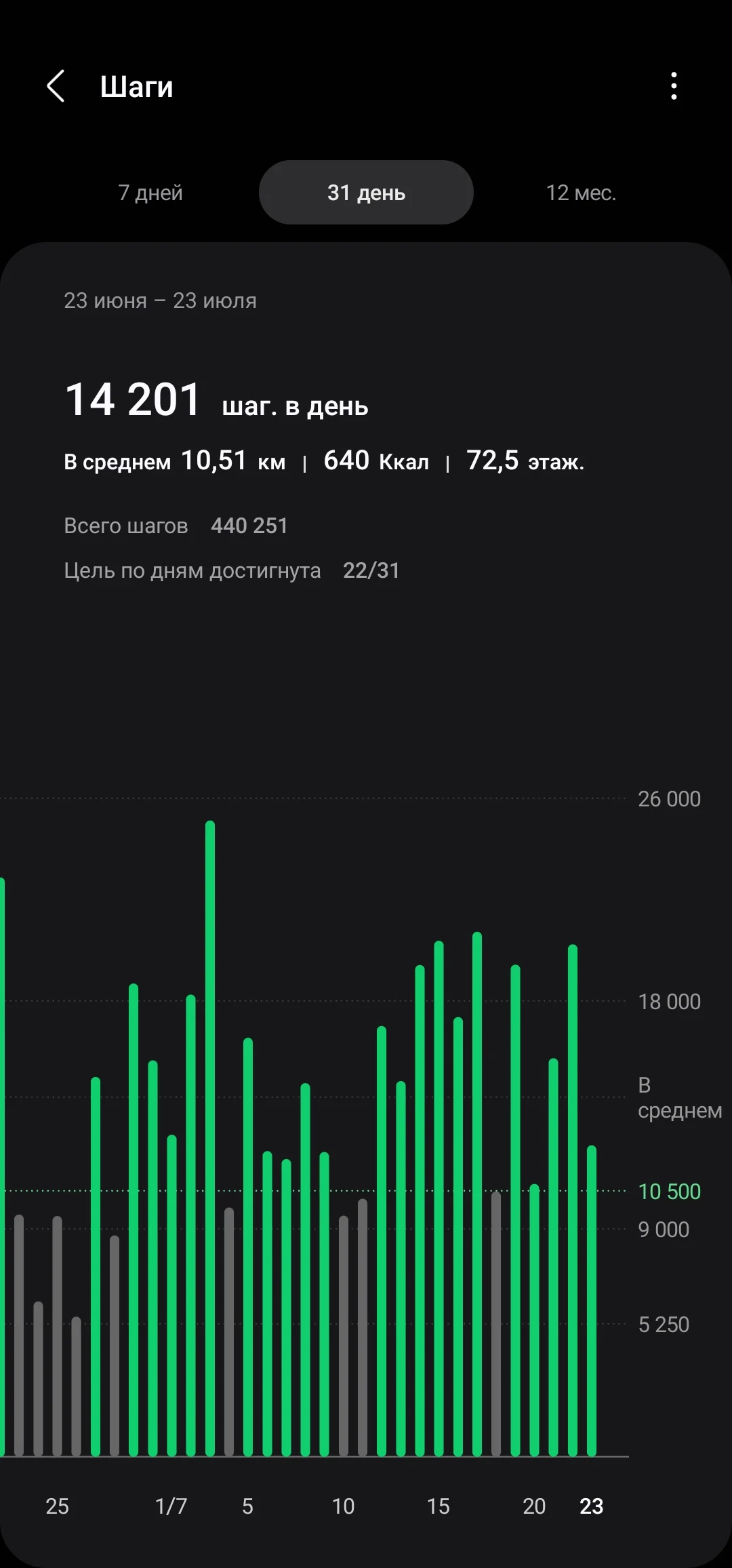 Screenshot_20240723_202057_Samsung Health.jpg