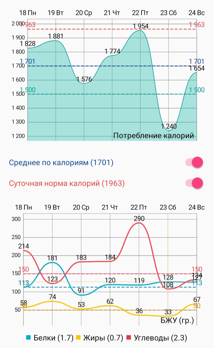 Screenshot_20241125_015630_HiKi Calorie Counter.jpg