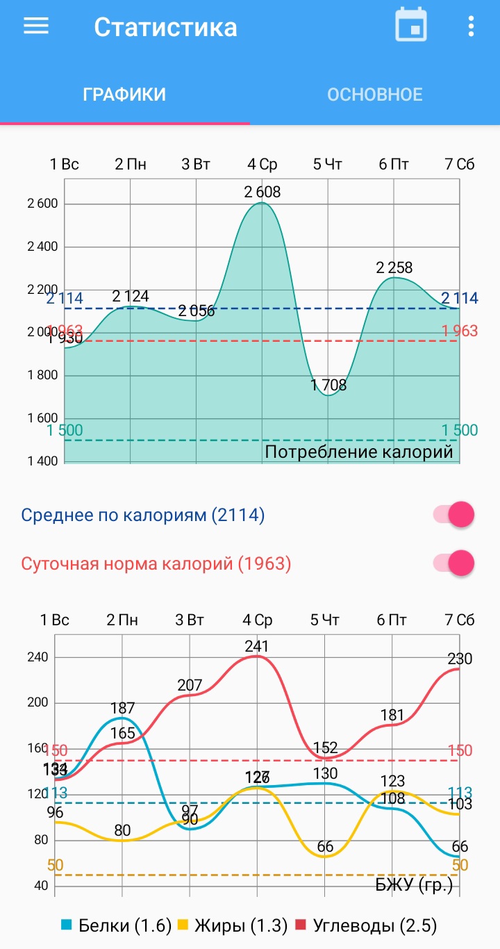 Screenshot_20241208_052001_HiKi Calorie Counter.jpg