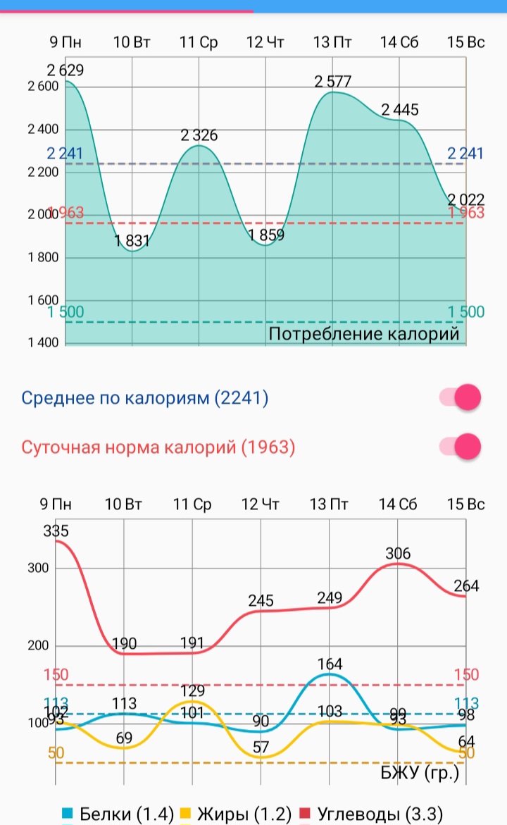 Screenshot_20241216_071234_HiKi Calorie Counter.jpg