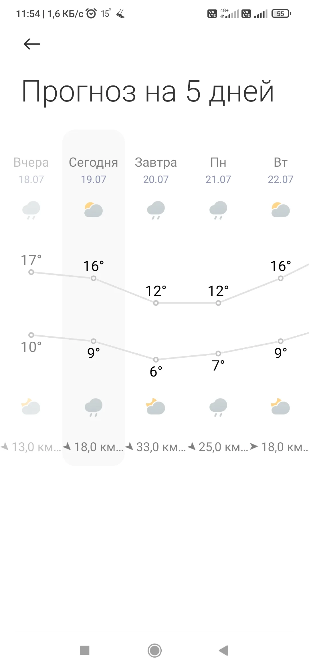 Screenshot_2025-07-19-11-54-13-550_com.miui.weather2.webp