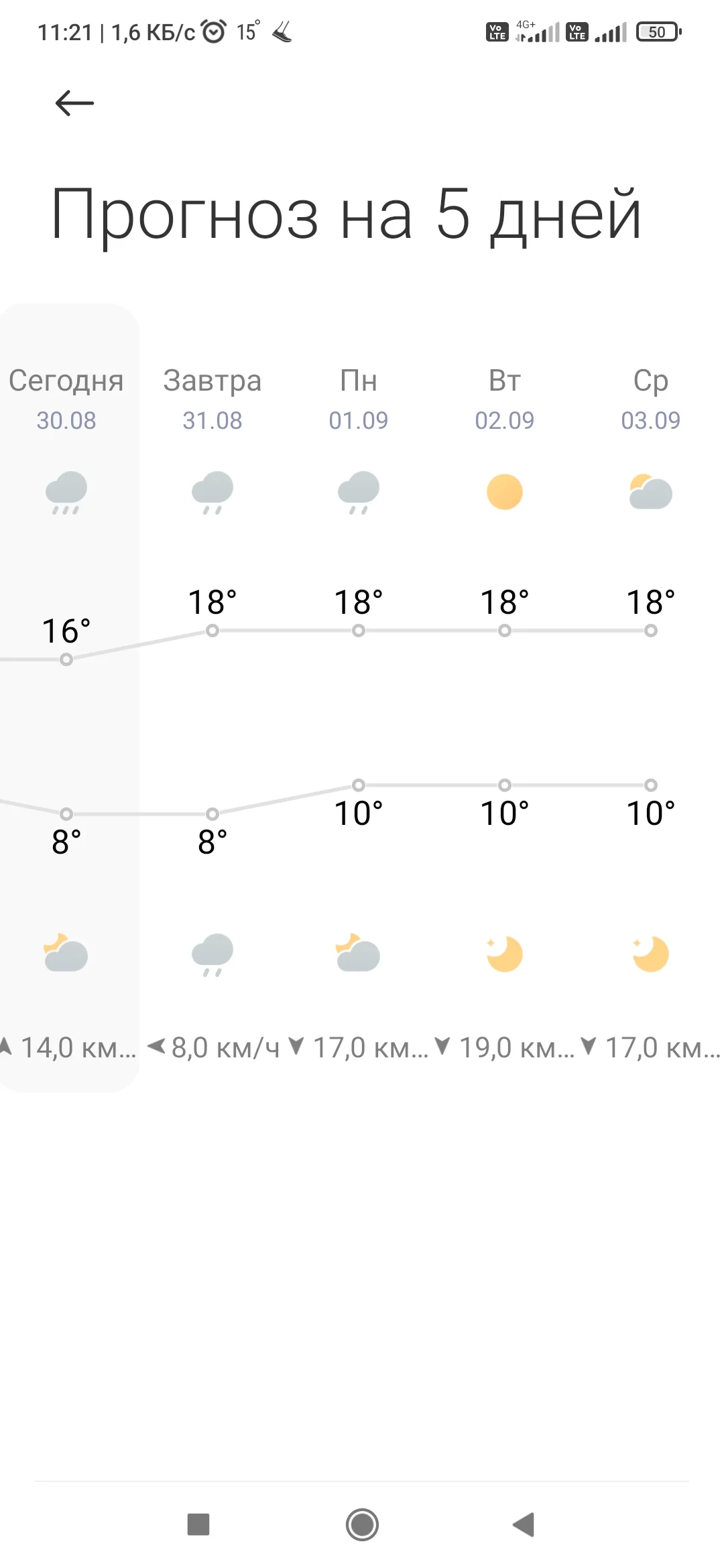 Screenshot_2025-08-30-11-21-36-540_com.miui.weather2.webp