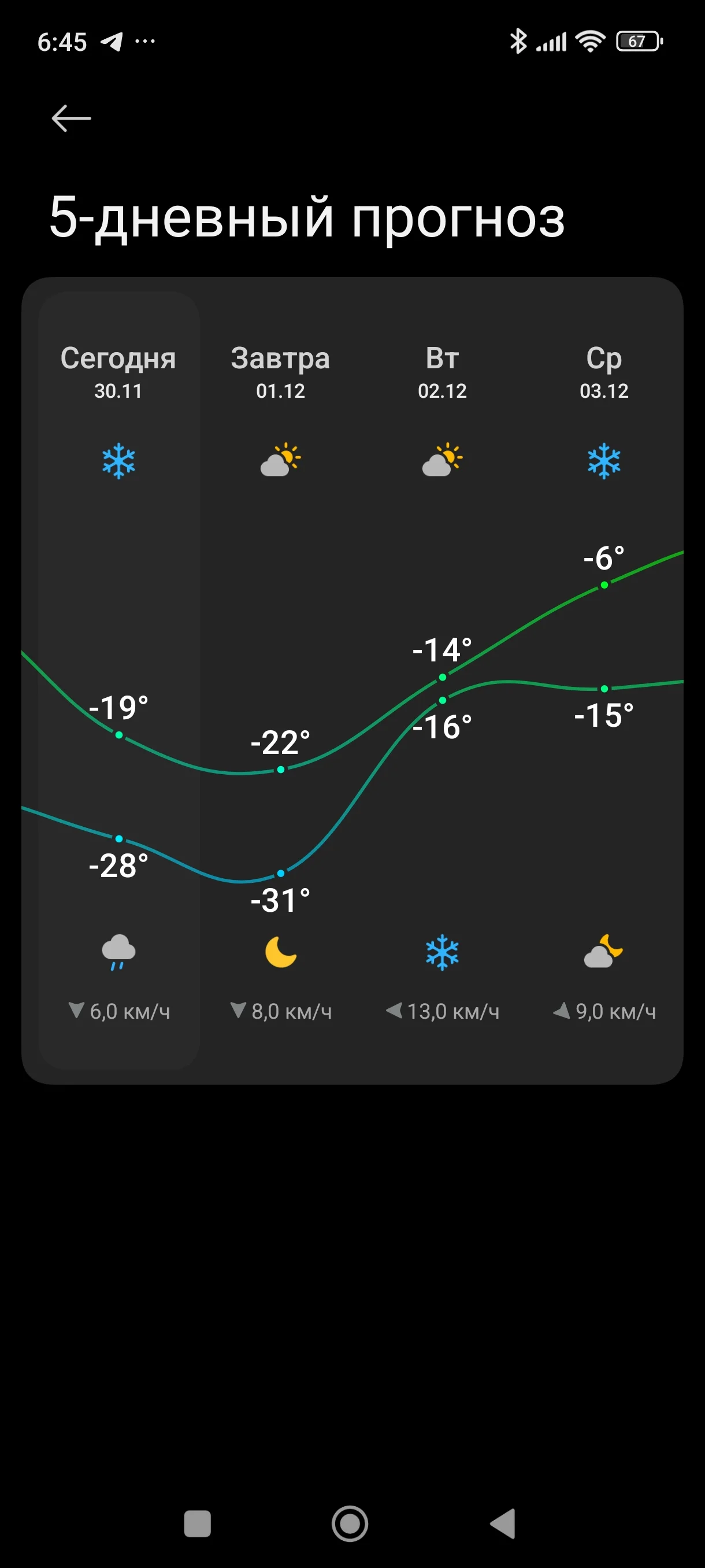 Screenshot_2025-11-30-06-45-06-815_com.miui.weather2.webp