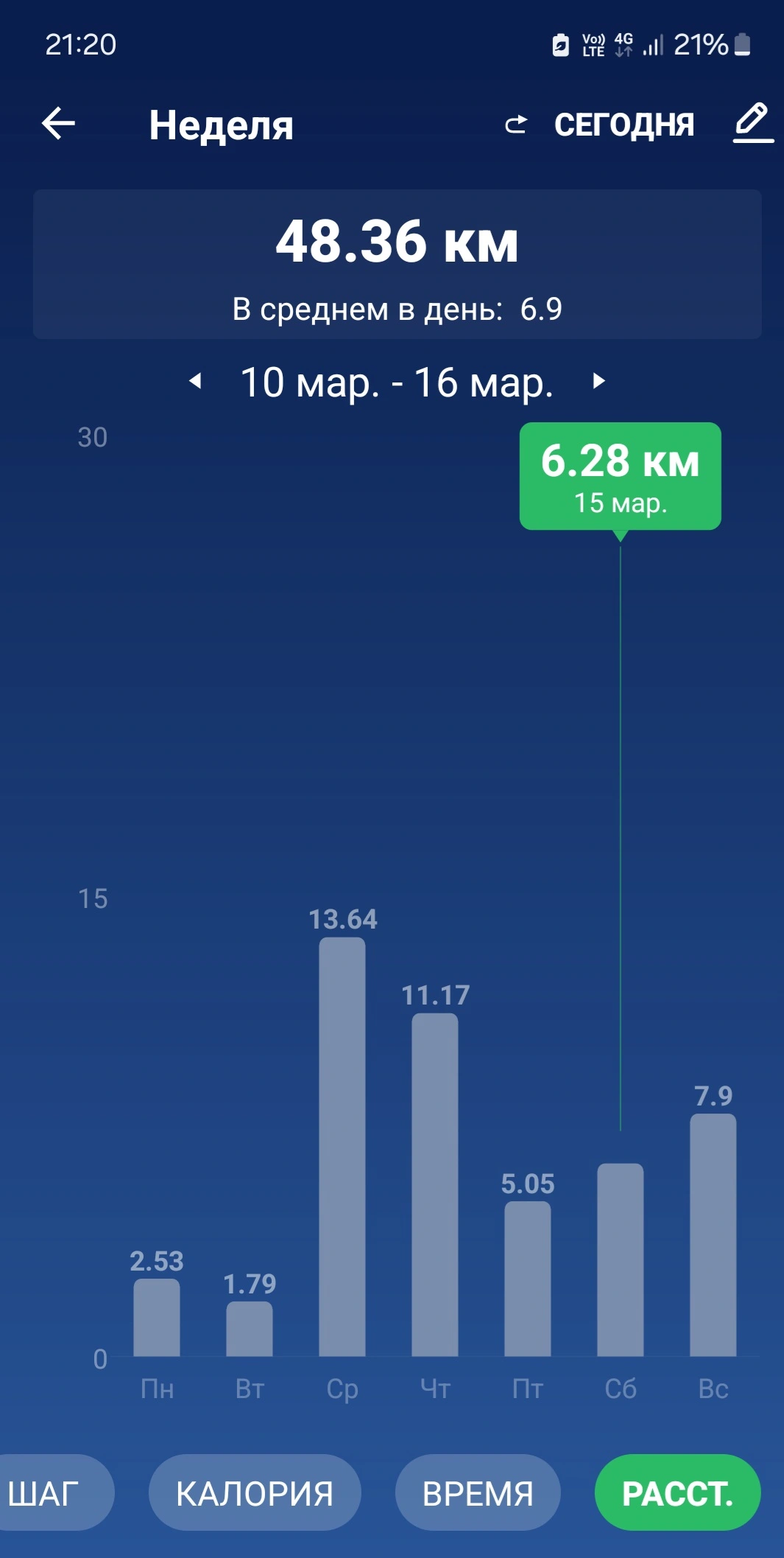 Screenshot_20250317_212040_Pedometer Step Counter.webp
