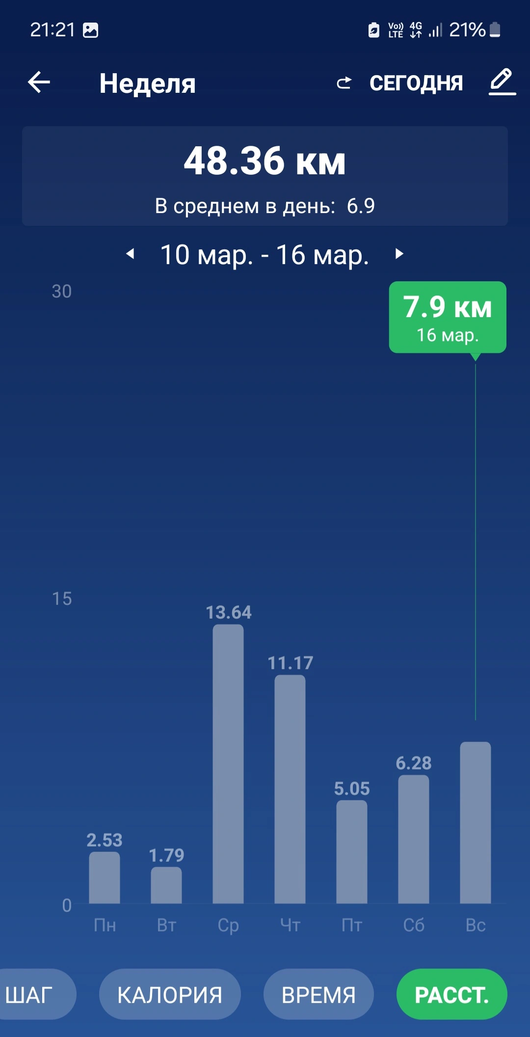 Screenshot_20250317_212114_Pedometer Step Counter.webp