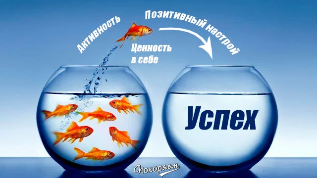 секрет_достижения_успеха.webp