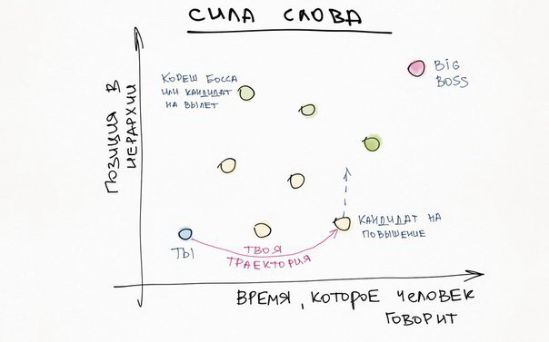 Сила слова.jpg