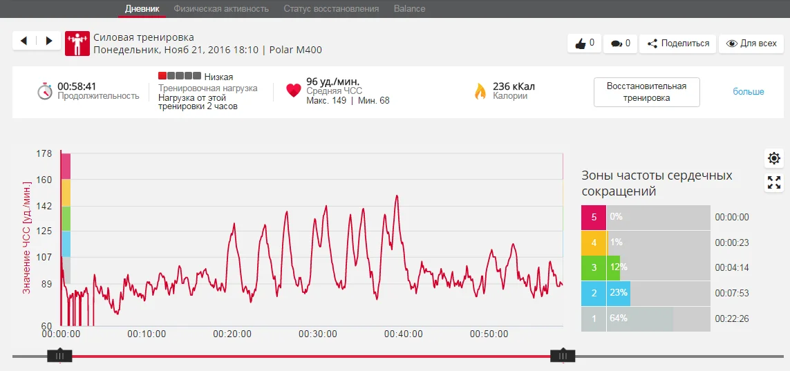 силовая треня.webp