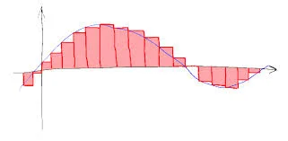 синусоида - index.webp