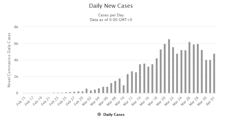 Скриншот 02-04-2020 131253.webp