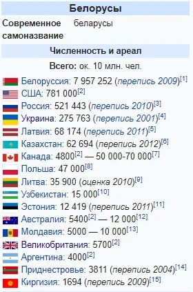 Скриншот 03-04-2020 100513.webp