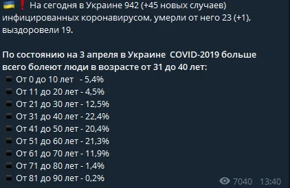 Скриншот 03-04-2020 140859.webp