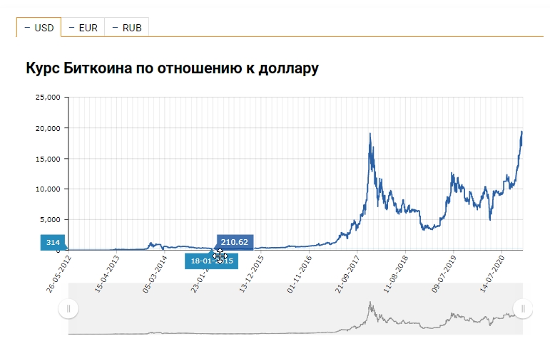 Скриншот 07-12-2020 175313.jpg