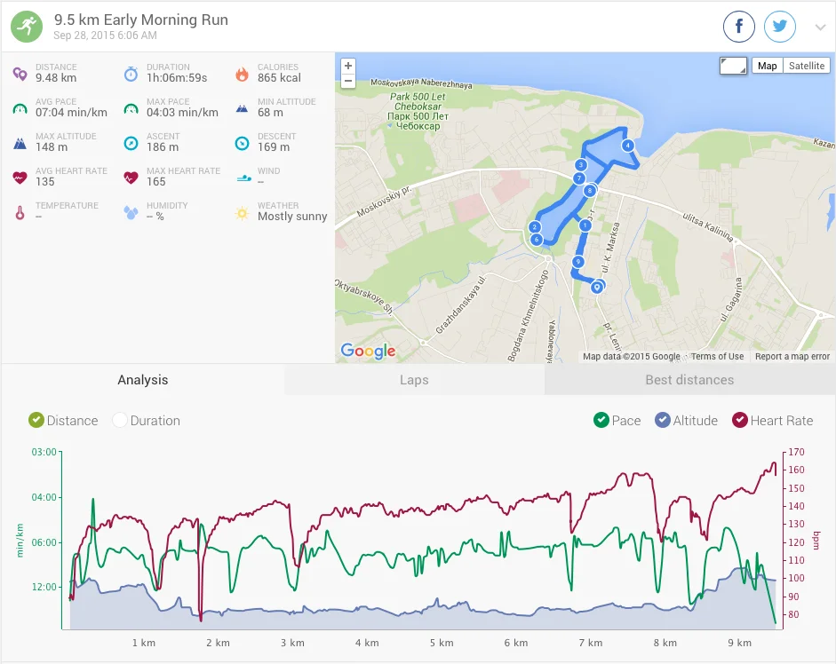 Скриншот 2015-09-28 07.22.24.webp