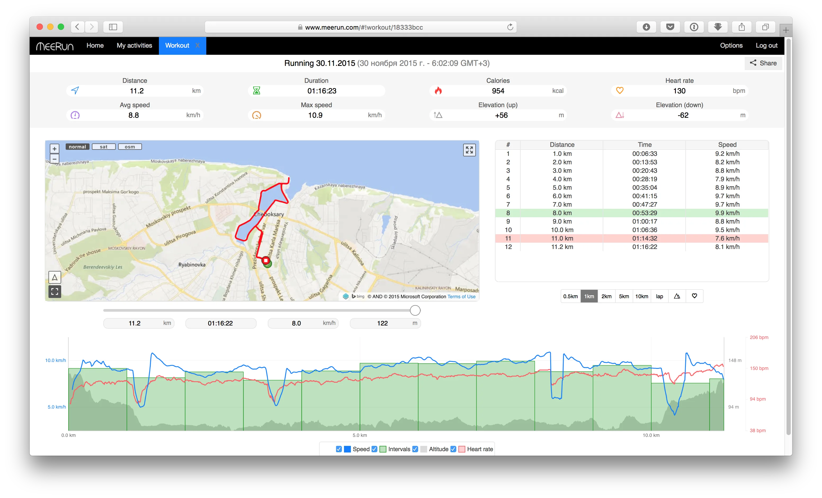 Скриншот 2015-11-30 07.30.06.webp