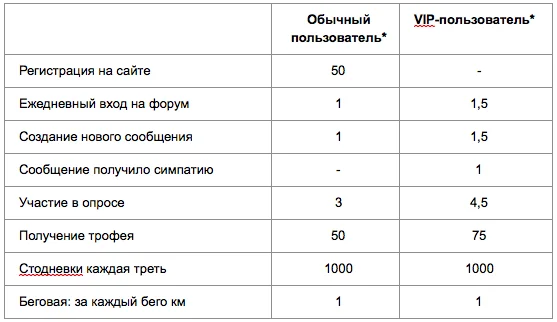 Скриншот 2016-02-25 20.15.53.webp Скриншот 2016-02-25 20.15.53.webp