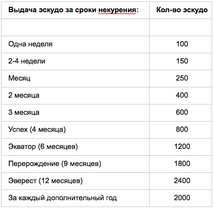 Скриншот 2016-02-28 19.06.12.webp