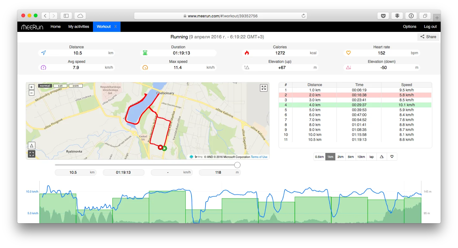 Скриншот 2016-04-09 07.50.07.webp