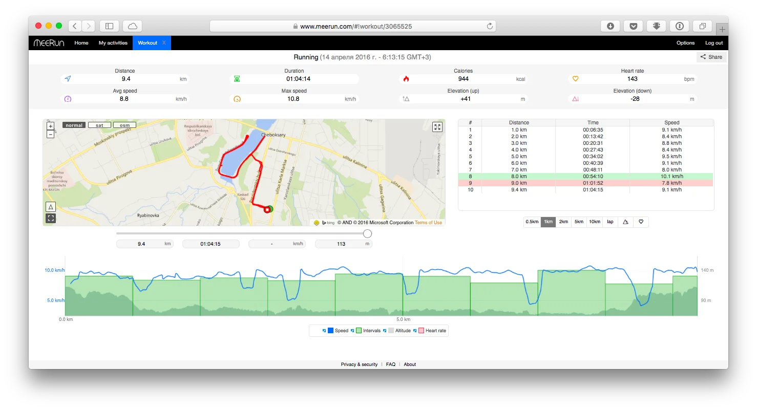 Скриншот 2016-04-14 09.23.52.webp