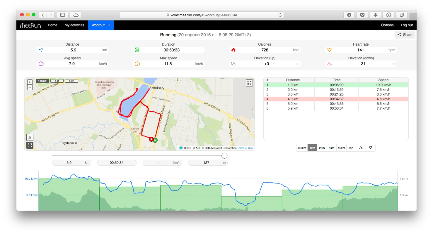Скриншот 2016-04-20 07.26.40.webp