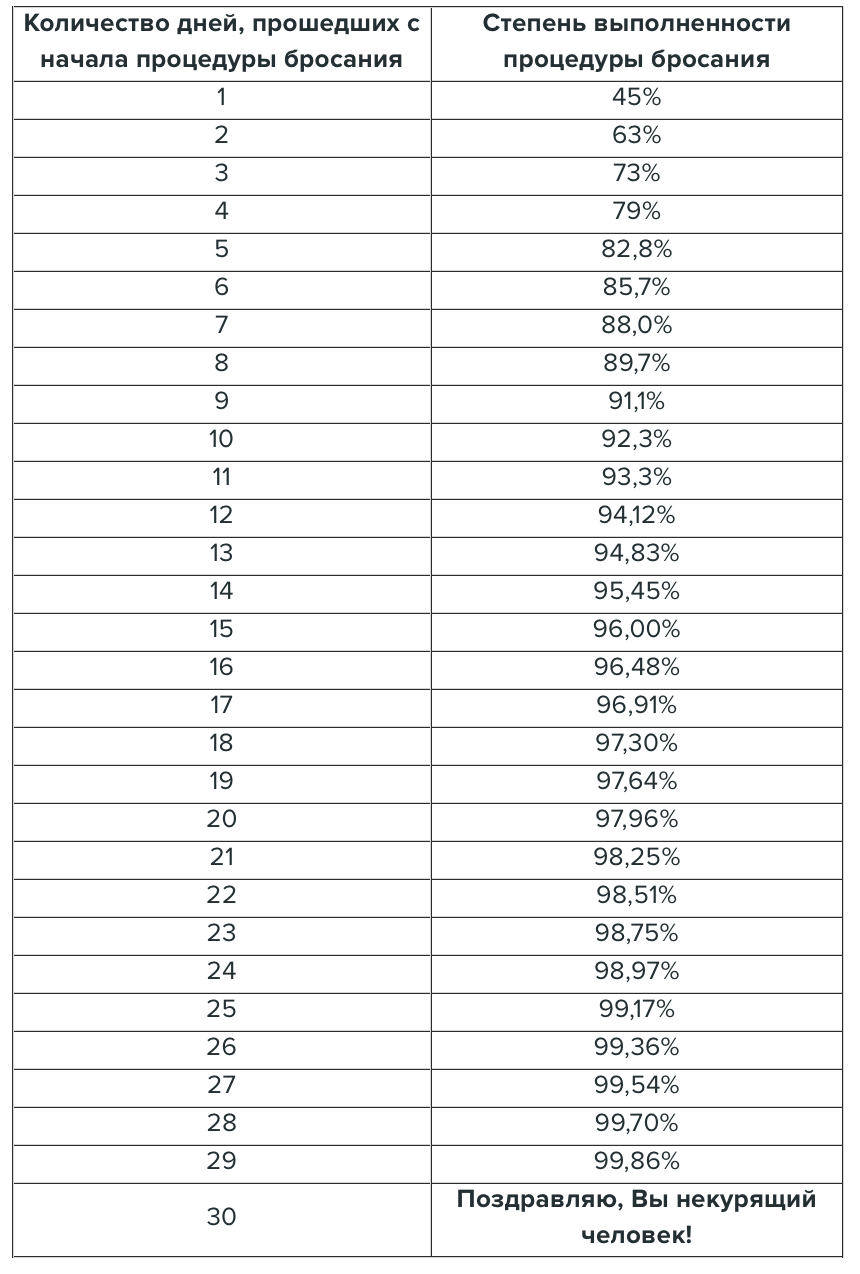 Скриншот 2016-06-03 10.55.19.png