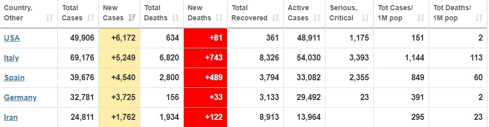 Скриншот 24-03-2020 201436.webp
