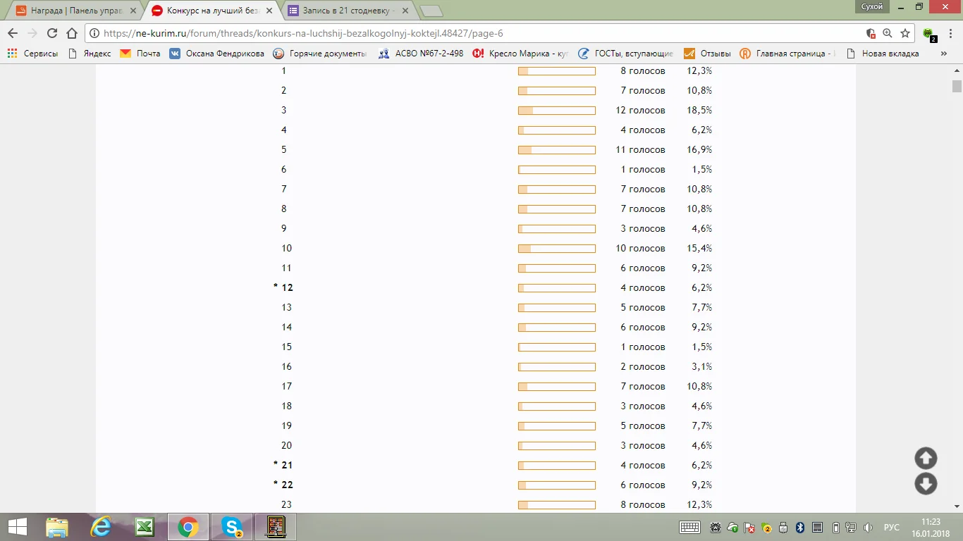 скриншот голосования.webp