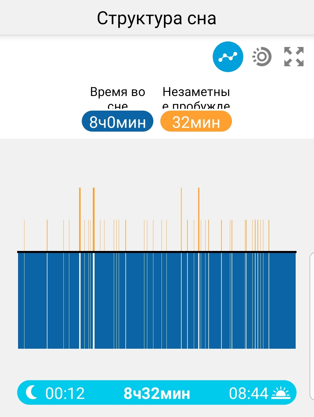 SmartSelect_20191002-144504_Polar Flow.jpg