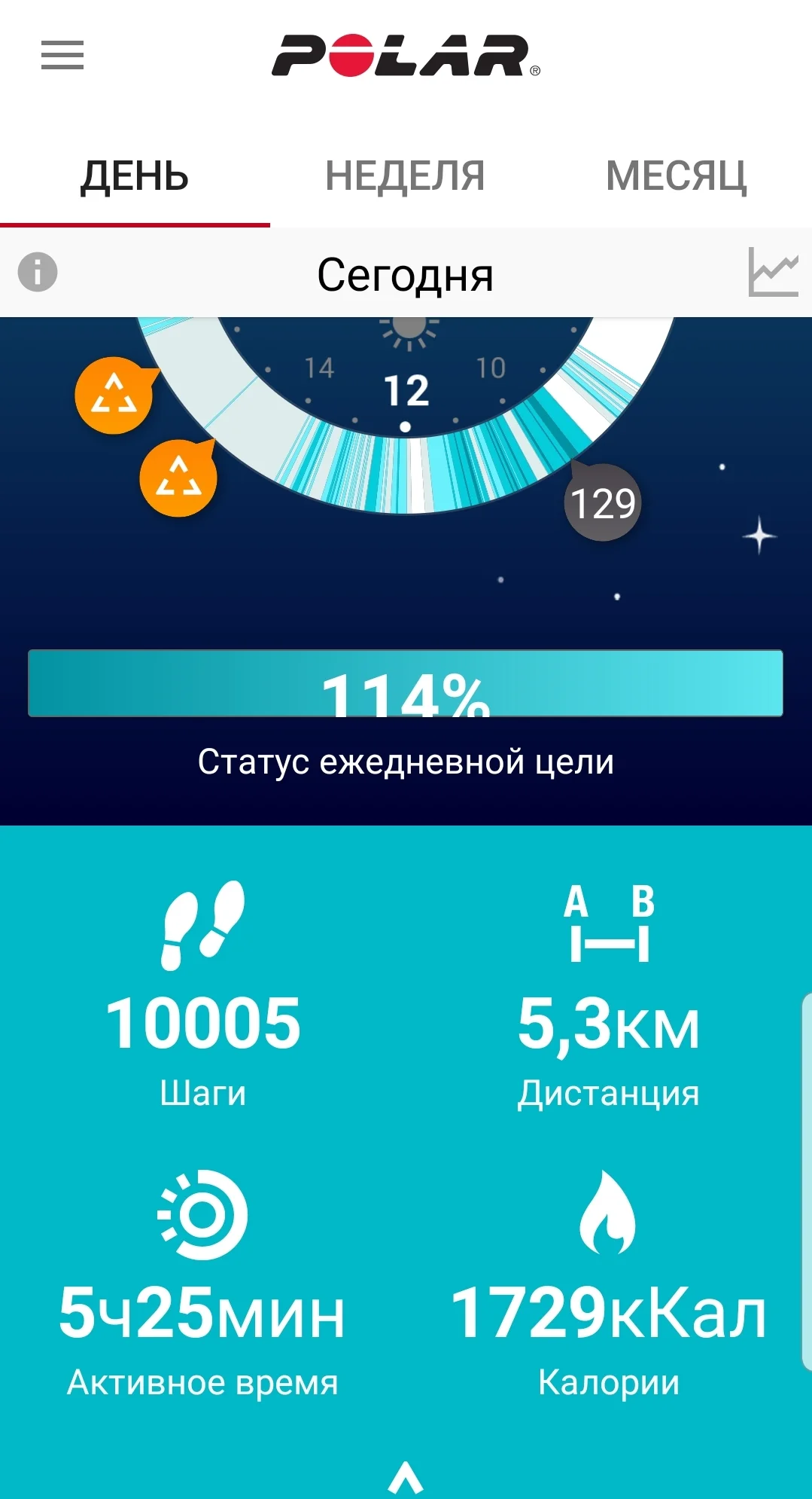 SmartSelect_20191007-210312_Polar Flow.webp