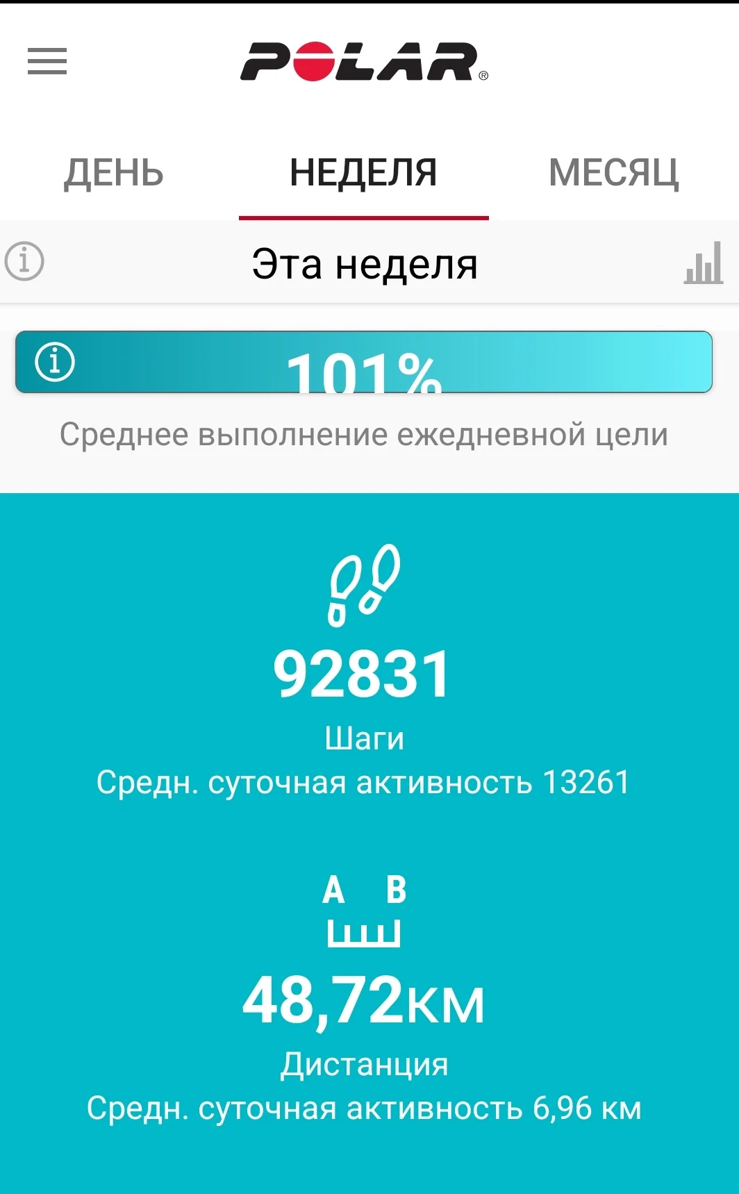 SmartSelect_20230917_180948_Polar Flow.webp