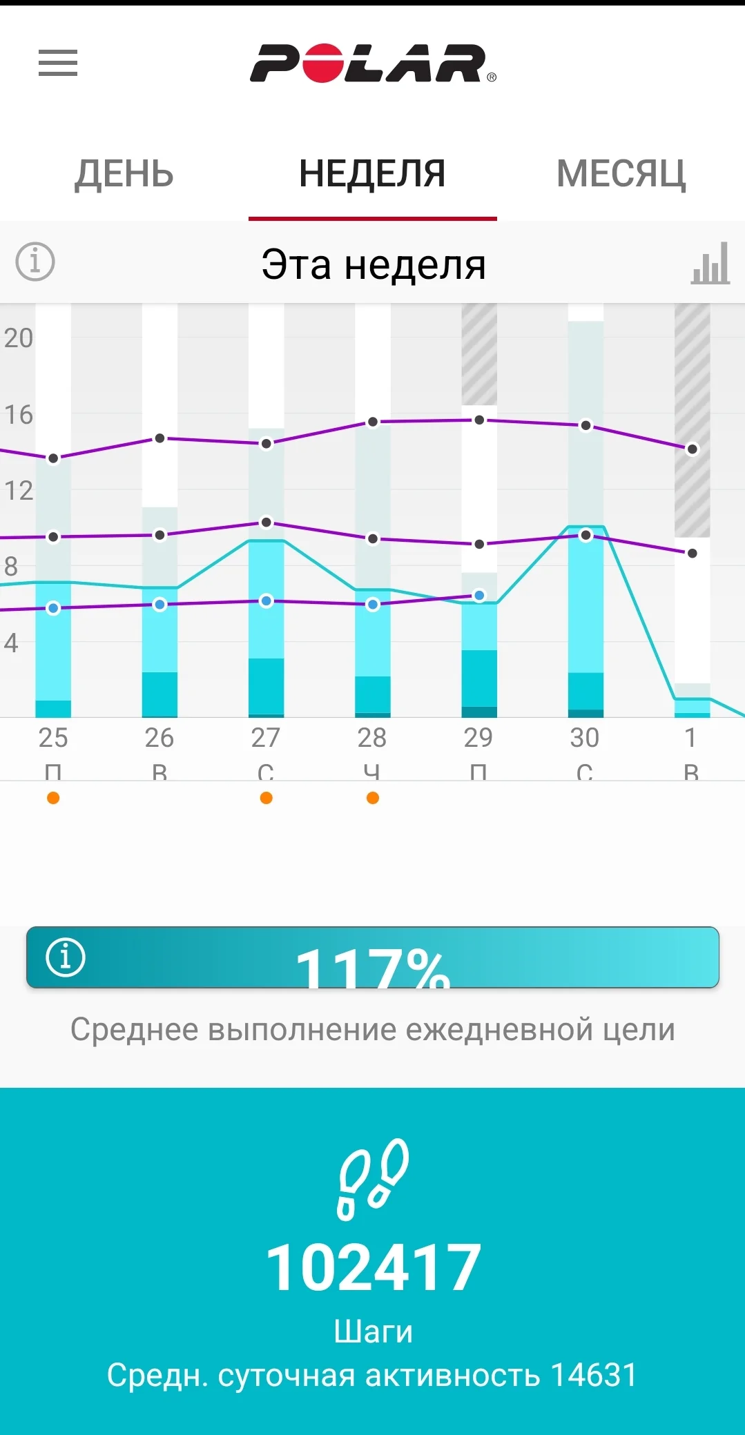 SmartSelect_20231001_093114_Polar Flow.webp