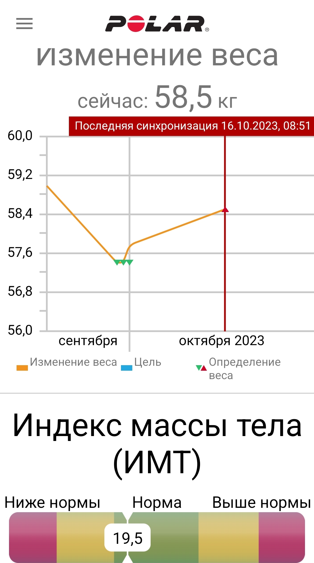 SmartSelect_20231016_090141_Polar Flow.jpg