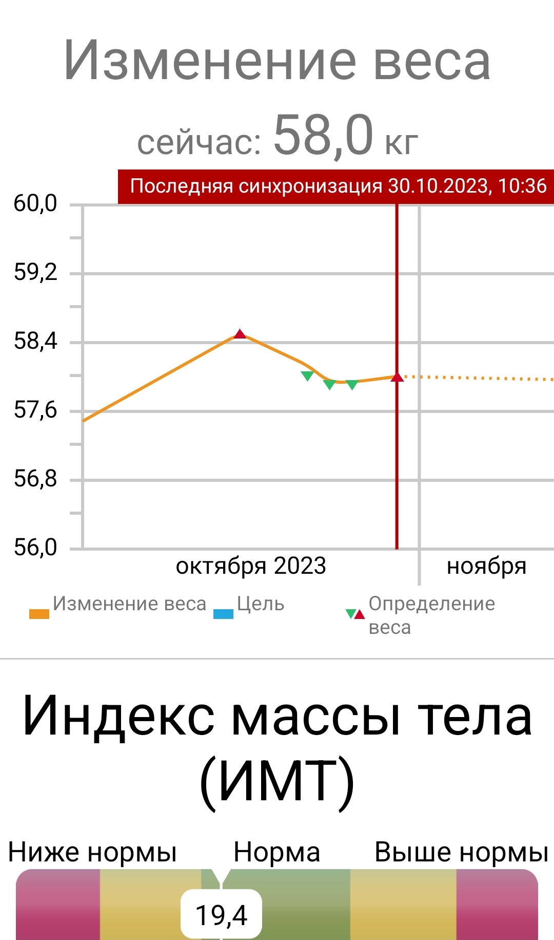 SmartSelect_20231030_104614_Polar Flow.jpg