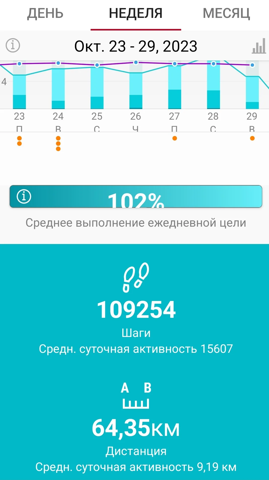 SmartSelect_20231030_104720_Polar Flow.webp