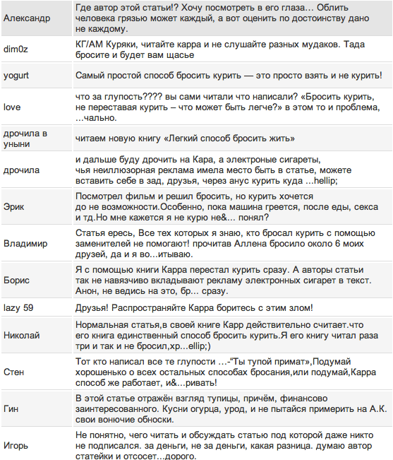 Снимок экрана 2011-12-09 в 20.50.55.png