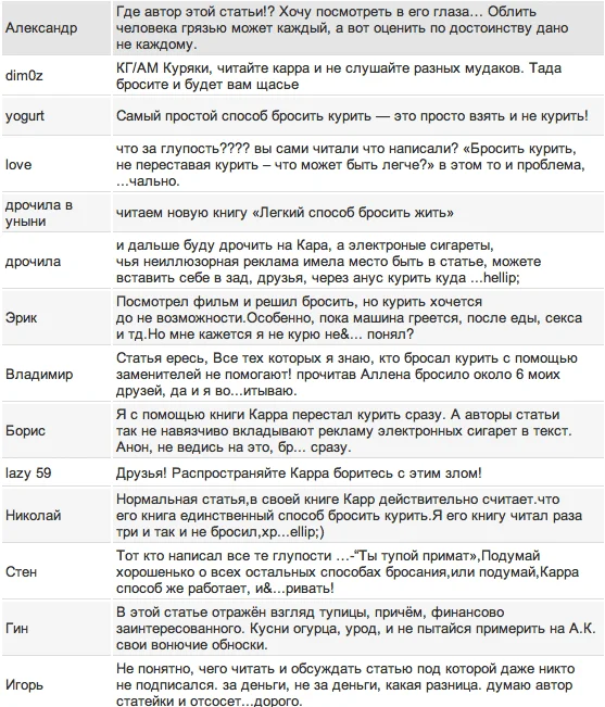Снимок экрана 2011-12-09 в 20.50.55.webp